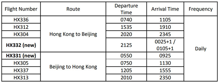 Hong Kong Airlines Flight Schedule