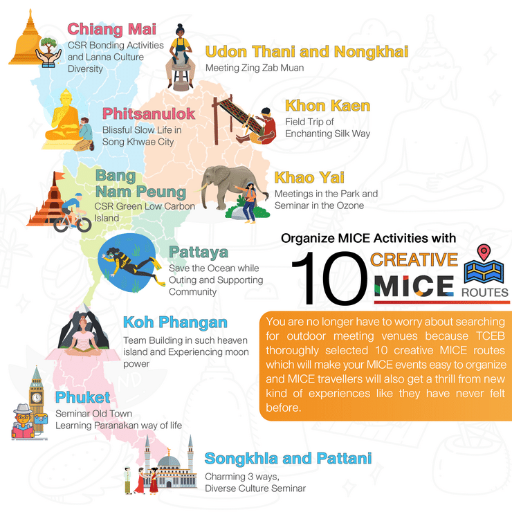 10 Creative MICE Routes - Credit: TCEB