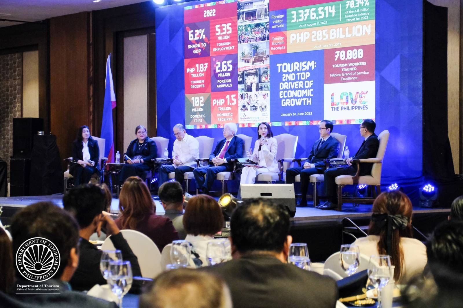 Post-SONA Philippine Economic Briefing (PEB) Roadshow