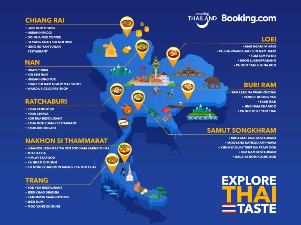 Explore Thai Taste