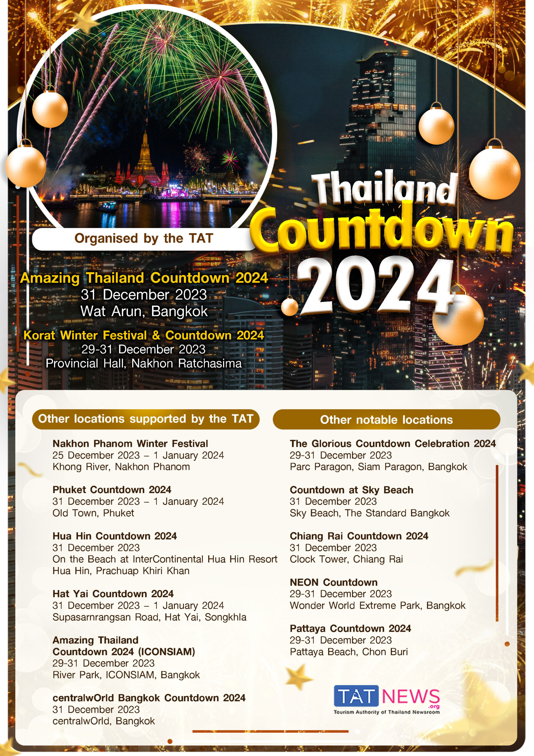 Thailand Countdown 2024