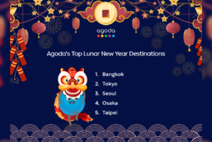Agoda New Yaer Destinations