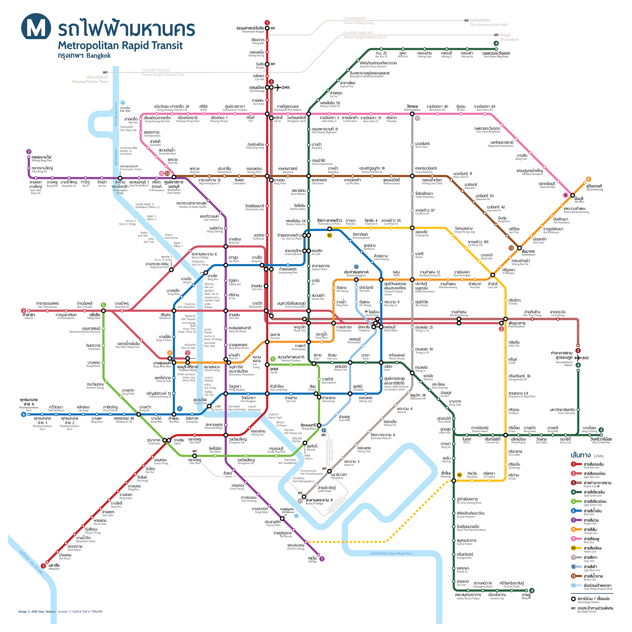 Bangkok-Rail-Transit-System
