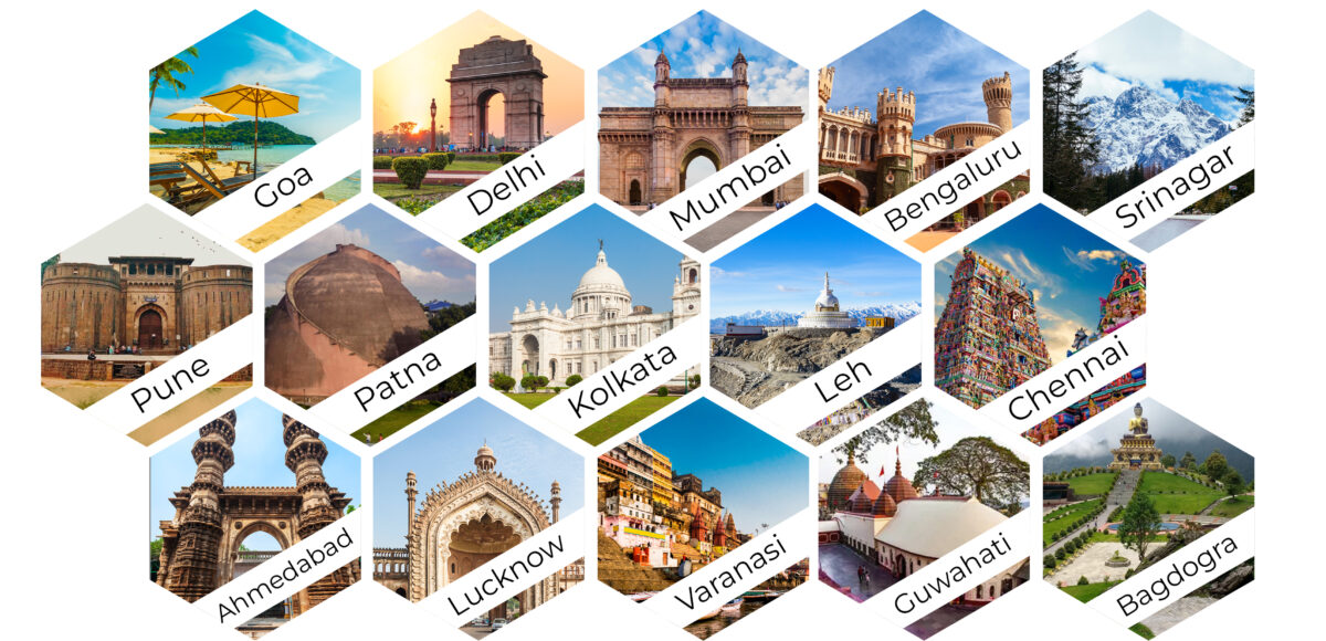 Wowtickets.com 公布了印度游客的首选旅游目的地